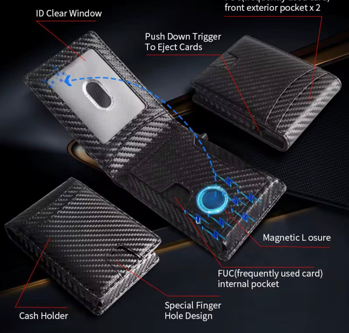 Carbon Fiber Trifold Magnetic Credit Card Wallet